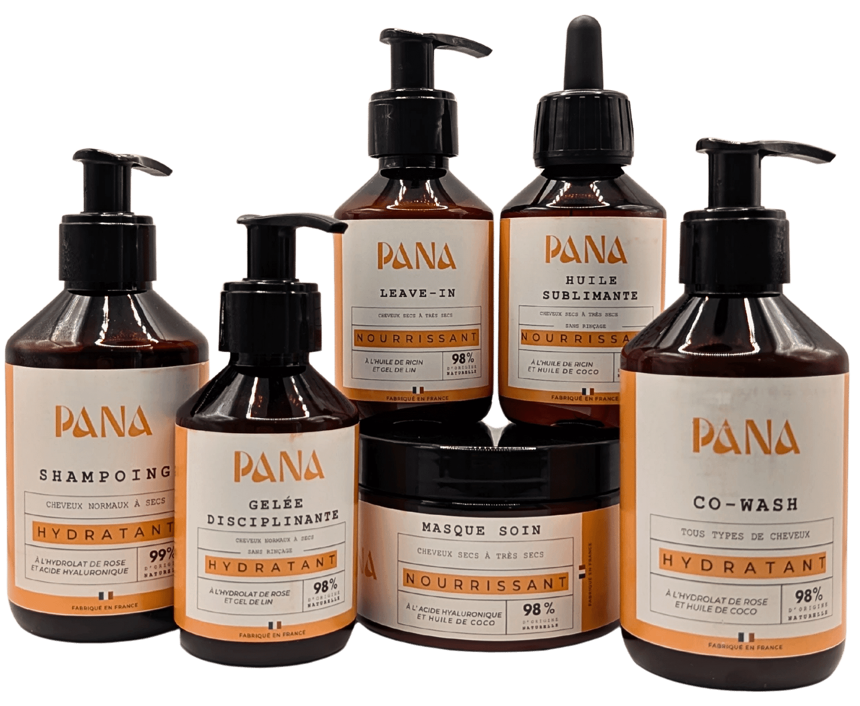 Découvrez notre gamme de soins professionnels - Pana Beauty